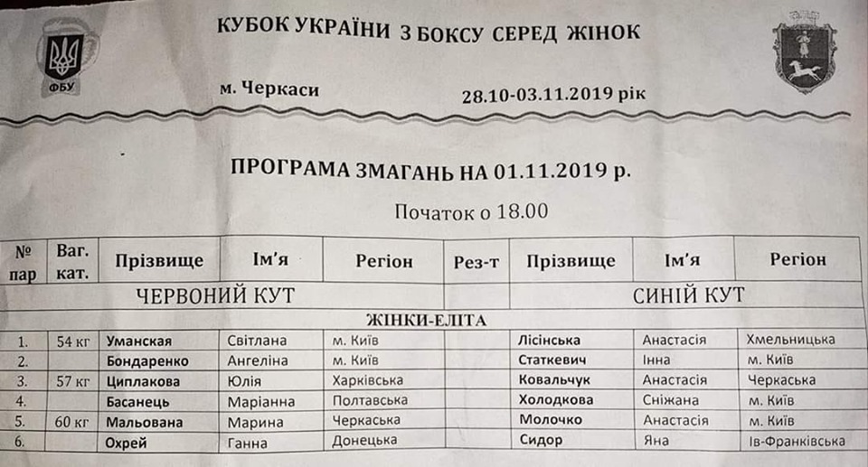 Програма змагань